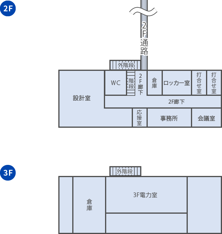 本社工場2F 3F