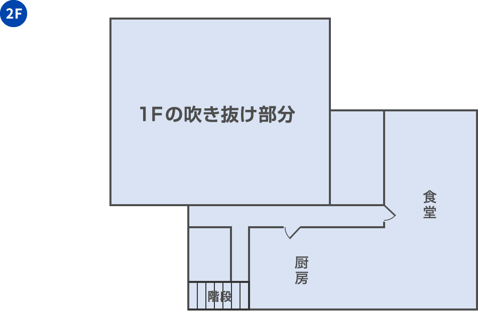 本社工場2F 3F